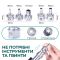 Паяльна станція 2 в 1 YIHUA 992D-III / термофен + 2 паяльники C210 C245 / 3 канали пам'яті / 1220 Вт