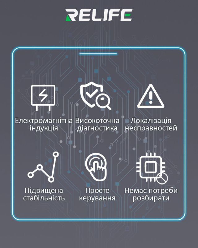 Тестер індуктивності Relife XA5 для виявлення несправностей друкованих плат / Type-C
