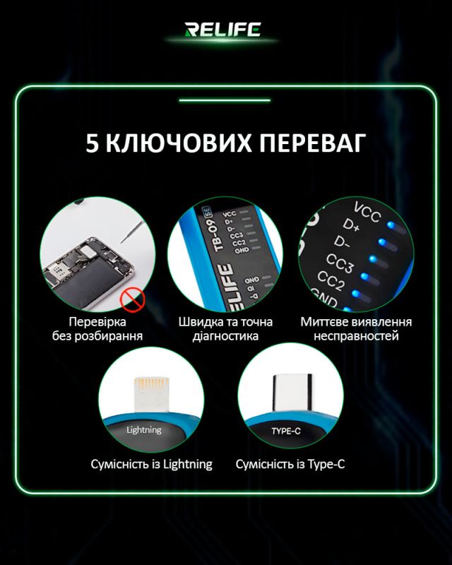 Тестер роз'єму зарядки RELIFE TB-09 SE / Lightning + Type-C / для смартфонів iPhone і Android