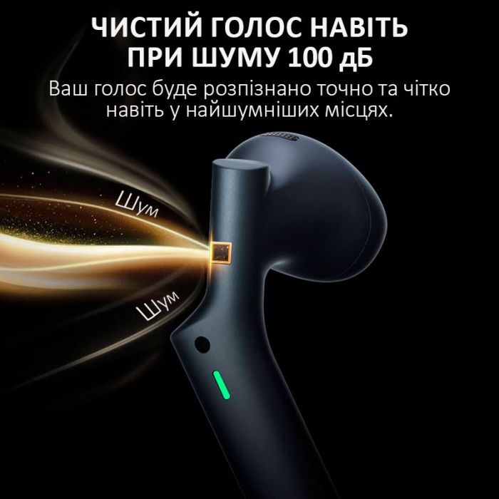 Наушники переводчик Timekettle W4, AI двусторонний синхронный перевод, 52 языка, офлайн, онлайн Bluе