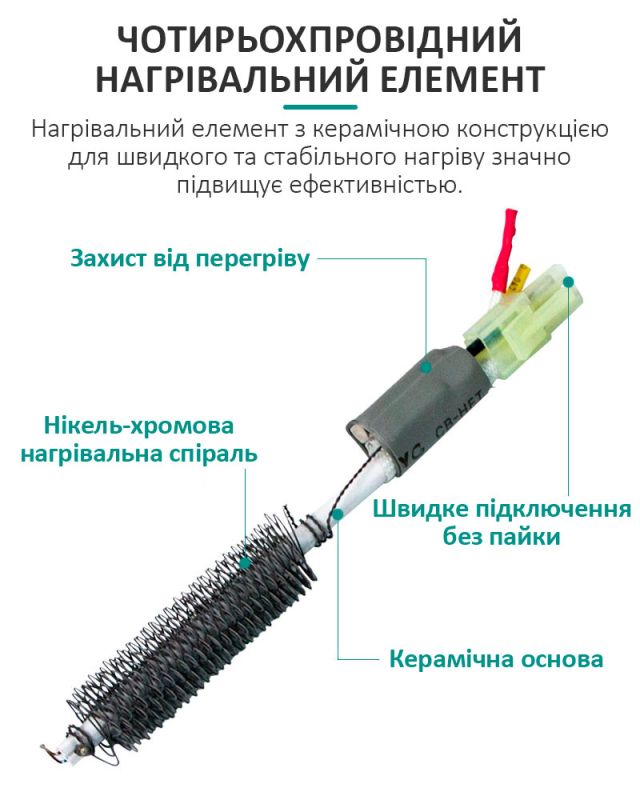 Термоповітряна паяльна станція QUICK 857DW+  / фен / 580 Вт / 100-450°С / 50 л/мин
