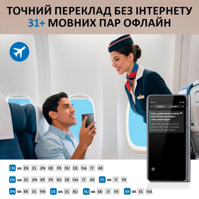 Голосовой переводчик Timekettle NEW T1 / AI двусторонний перевод, 42 языка онлайн, 31+ офлайн