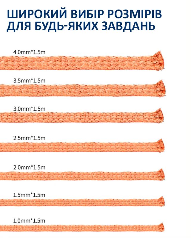 Обплетення для зняття припою Mechanic R300 / довжина 1.5 м / ширина 3.5 мм