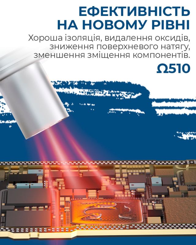 Флюс паста Mechanic Omega 510 (Ω510) / з штовхачем і дозатором / в шприці 10сс