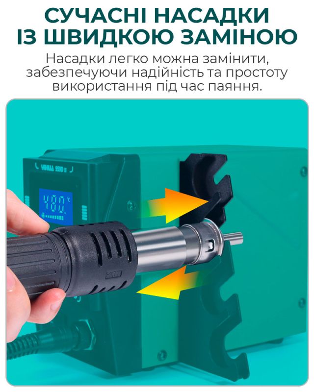 Термоповітряна паяльна станція YIHUA 959D II термофен / 100-480°С / 120 л/хв / 5 насадок / 700 Вт