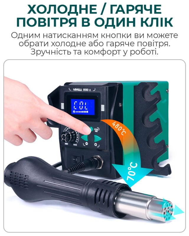 Термоповітряна паяльна станція YIHUA 959D II термофен / 100-480°С / 120 л/хв / 5 насадок / 700 Вт