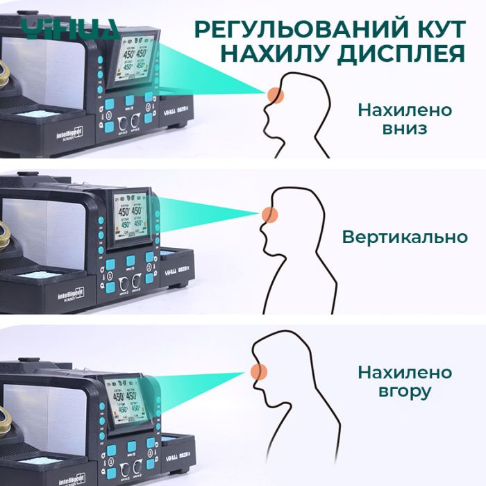 Паяльная станция 2 в 1 YIHUA 982D-II / 2 паяльника C210 + C245 / 3+3 канала памяти / 90-450°C / 160 Вт