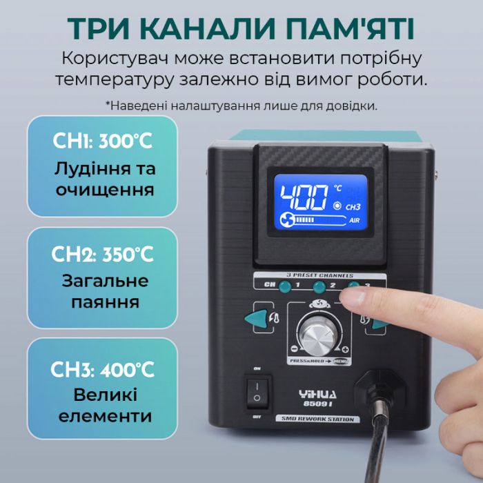Термовоздушная паяльная станция YIHUA 8509-I / 3 канала памяти / 100-480°C / 3 мини насадки / 170 Вт