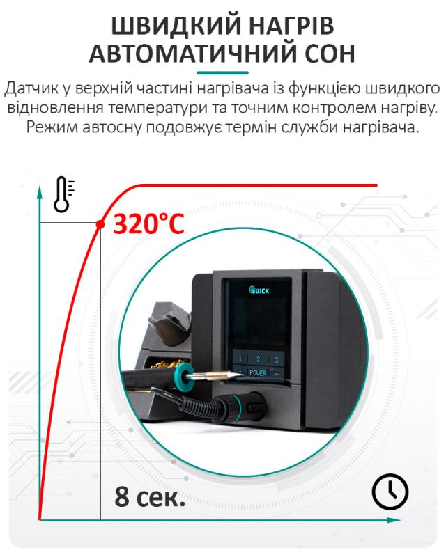 Паяльна станція QUICK TS1200A (Паяльник з датчиком температури) 120 Вт