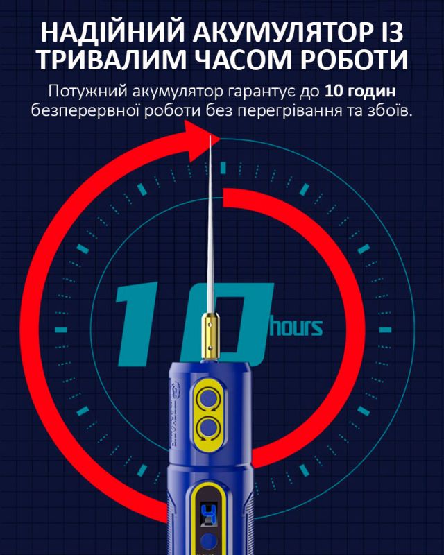 Машинка для видалення OCA клею Mechanic IR14 / різання / полірування / підсвітка