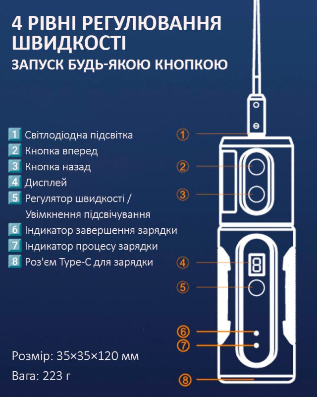 Машинка для видалення OCA клею Mechanic IR14 / різання / полірування / підсвітка