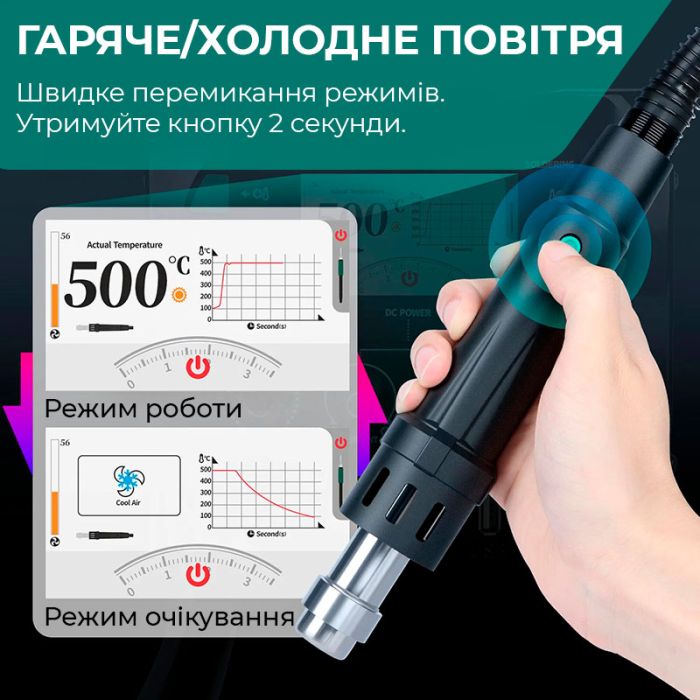 Паяльная станция 3 в 1 YIHUA 983D / фен 150 л/мин. 500°C, паяльник C245 450°C, блок питания 20В 3.5A, 1300 Вт