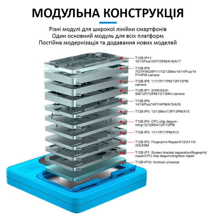 Нижній підігрів Sunshine SS-T12B комплект, основна частина + 11 платформ, для ремонту Android, iPhone 7 - 15