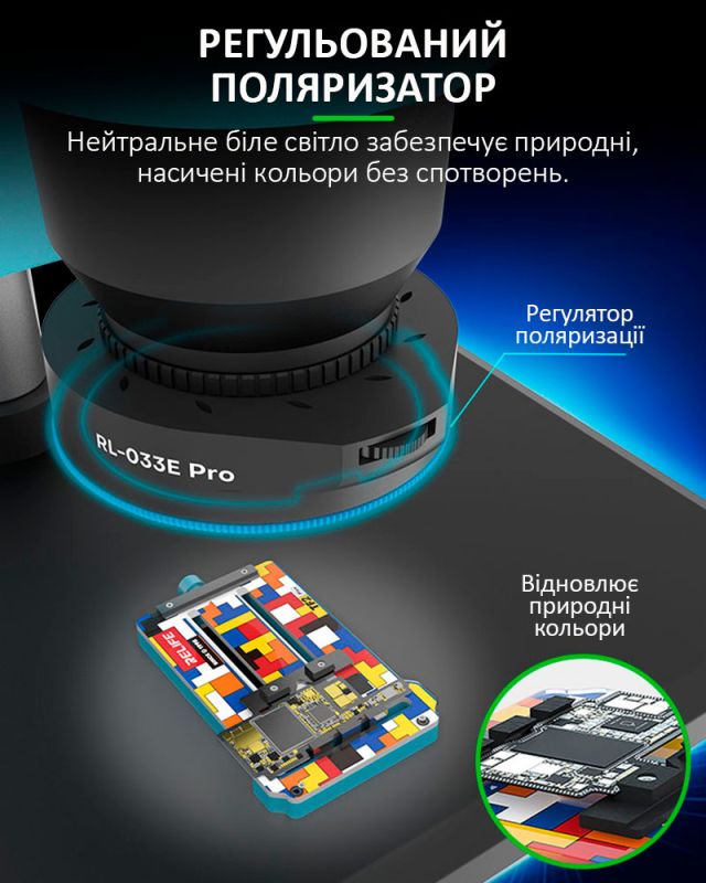 Подсветка для микроскопа RELIFE RL-033E Pro светодиодная / поляризационная / USB 5В / 32 диода