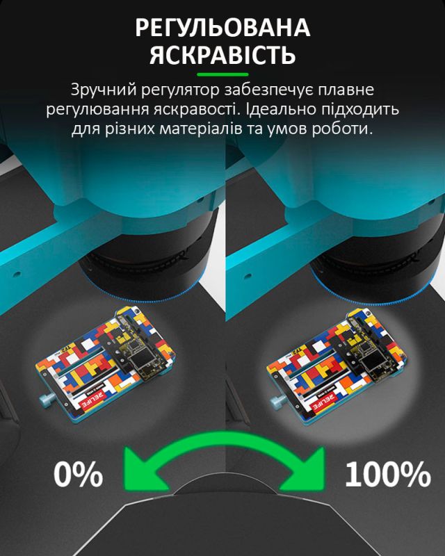 Подсветка для микроскопа RELIFE RL-033E Pro светодиодная / поляризационная / USB 5В / 32 диода