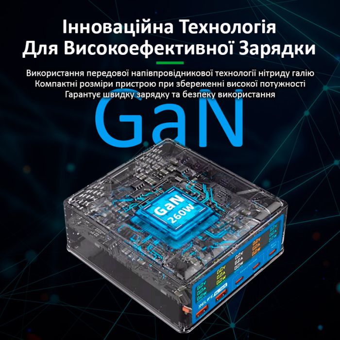 Швидкий зарядний пристрій Relife RL-304R / бездротова зарядка QI 15W / 2xUSB / 3xUSB Type-C PD3.1 / 260W