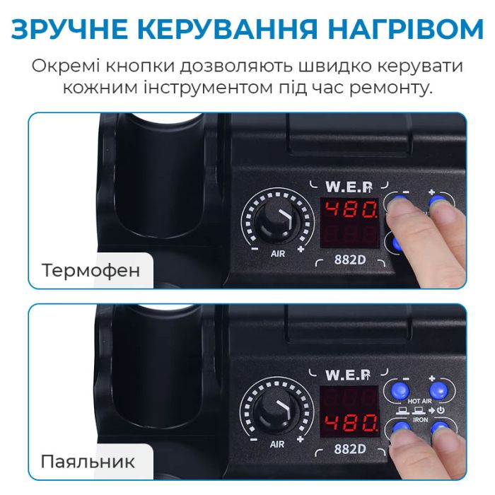 Паяльна станція 2 в 1 WEP 882D / термофен + паяльник / 3 насадки / 750 Вт