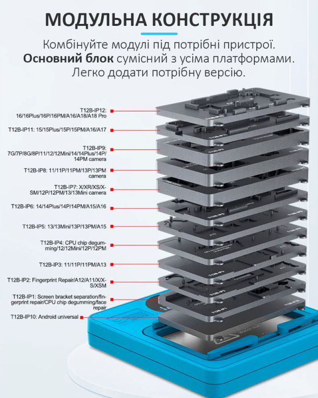Нижній підігрів Sunshine T12B-SAM6 для ремонту плати Samsung Galaxy S24 Ultra