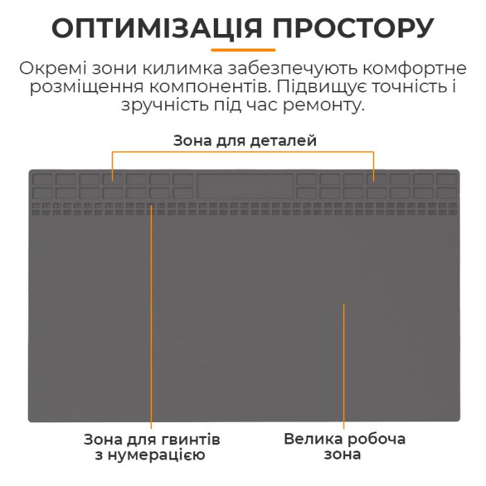 Термостійкий силіконовий килимок TELIJIA TE-735 для пайки та ремонту техніки 600x350мм Сірий