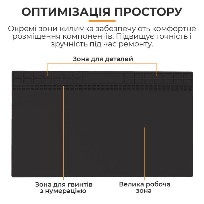 Термостійкий силіконовий килимок TELIJIA TE-735 для паяння та ремонту техніки 600x350мм Чорний