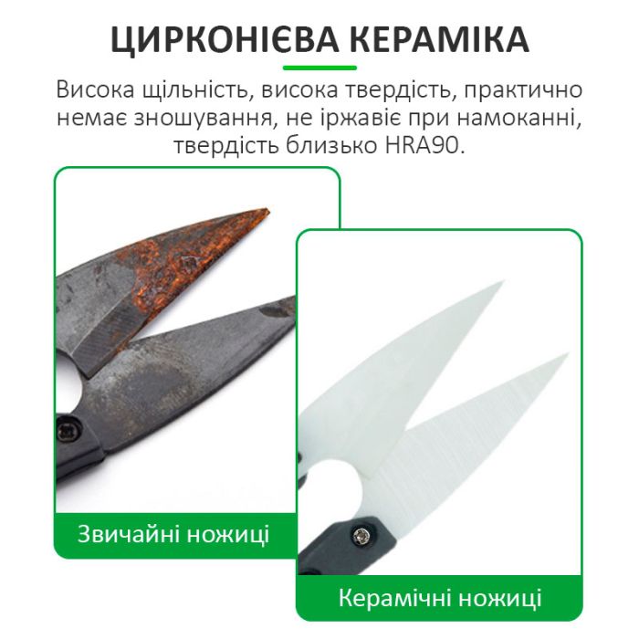 Ножиці TELIJIA TE-P2 прецизійні кусачки з керамічними лезами 36 мм / довжина 105 мм
