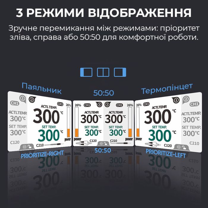 Паяльная станция 2 в 1 WEP 982D-III / Паяльник C210 + термопинцет / 3+3 канала памяти / 90-450°C / 130 Вт