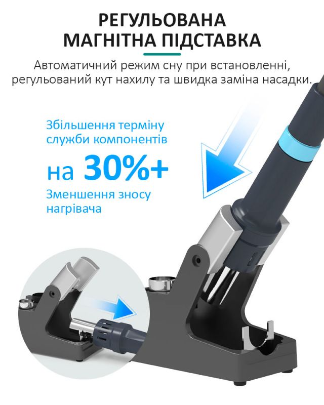Паяльна станція Quick M7 / термофен / 3 канали пам'яті / 100-550°С / 50 л/хв / 1000 Вт