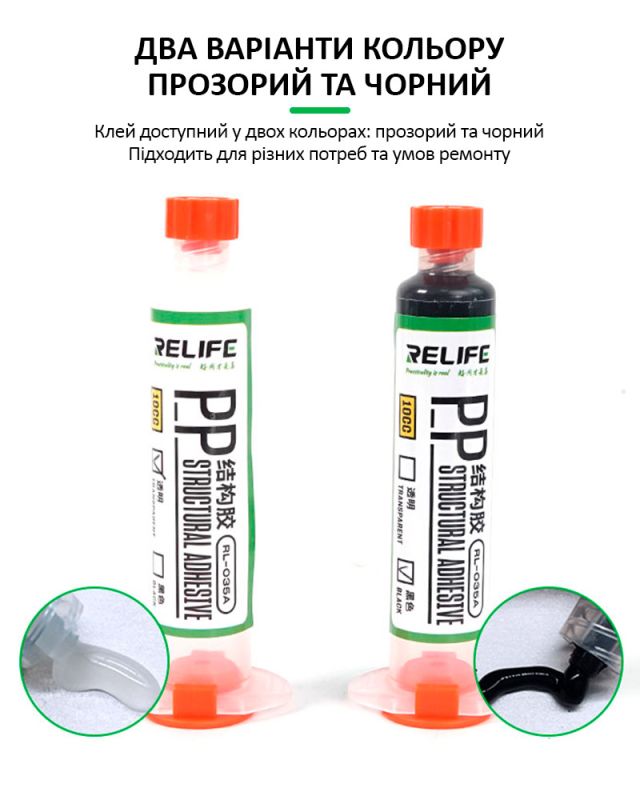 УЦІНКА! Клей термостійкий Relife RL-035A 10cc для рамок, задніх кришок прозорий, 10 мл / 2023 рік