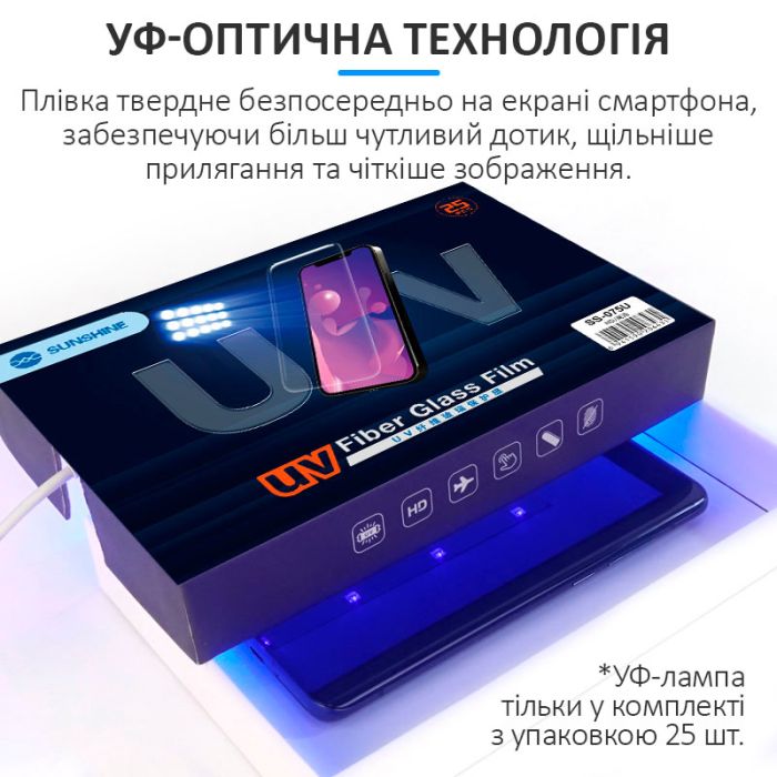 Защитная пленка УФ из стекловолокна Sunshine SS-075U