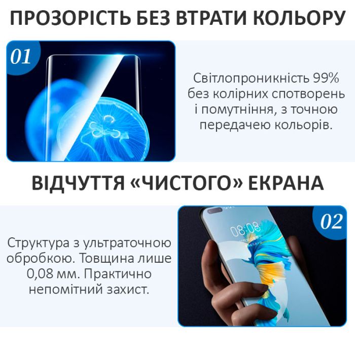 Защитная пленка УФ из стекловолокна Sunshine SS-075U