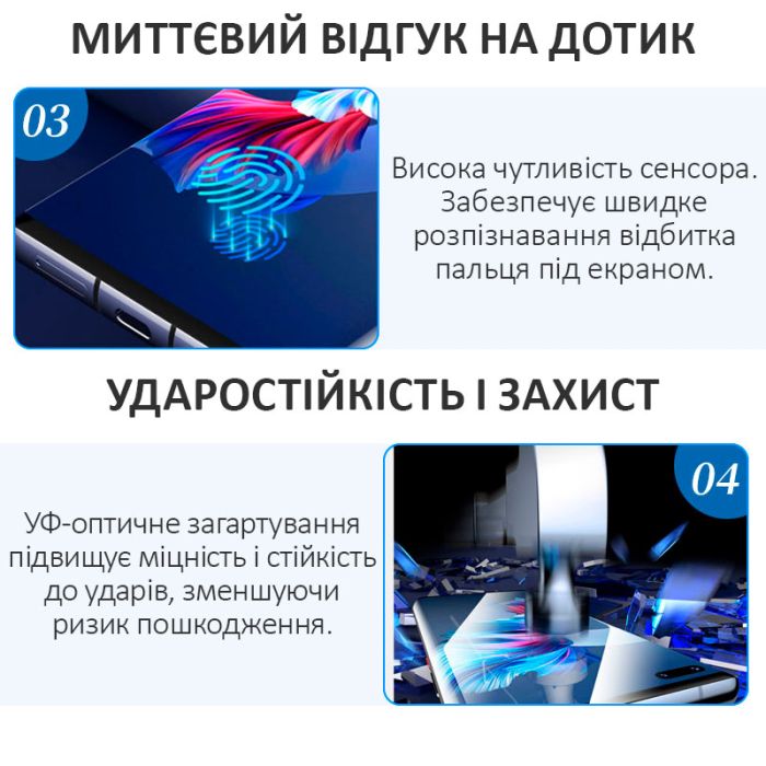 Защитная пленка УФ из стекловолокна Sunshine SS-075U