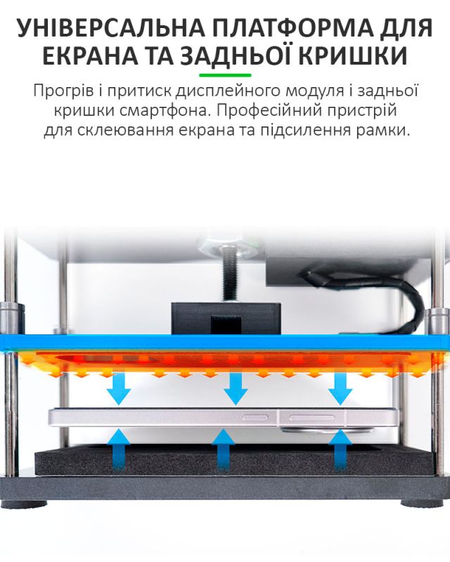Прес платформа RELIFE LS5 SE з нагріванням до 80°C / для ремонту дисплея, задньої кришки смартфонів