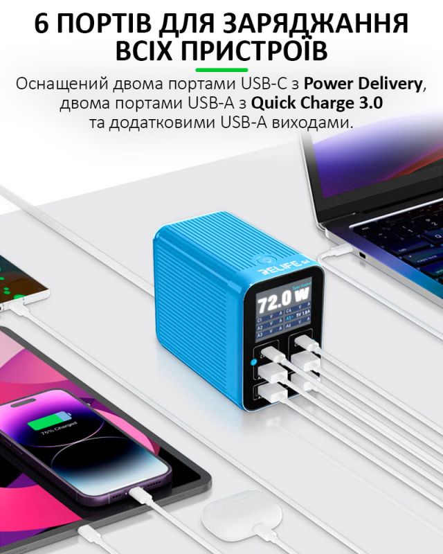 Швидкий зарядний пристрій RELIFE Q4 / 2xType-C PD / 2xUSB QC / TFT дисплей / 72W Max / Grey