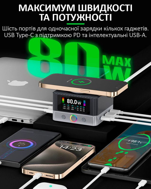 Швидкий зарядний пристрій RELIFE Q7 / 4xUSB Type-C / 2xUSB / Бездротова зарядка / 80 Вт Max
