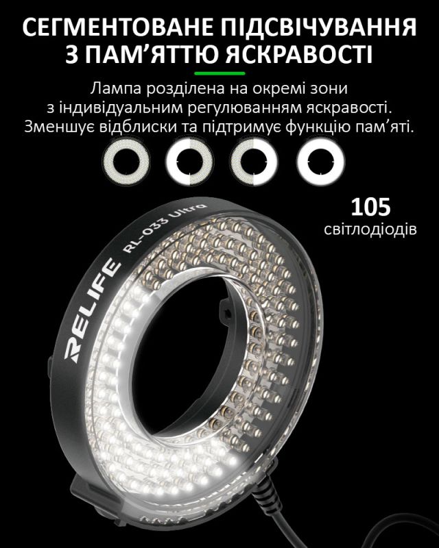 Підсвітка для мікроскопа RELIFE RL-033 Ultra світлодіодна / USB 5В / 102 діоди