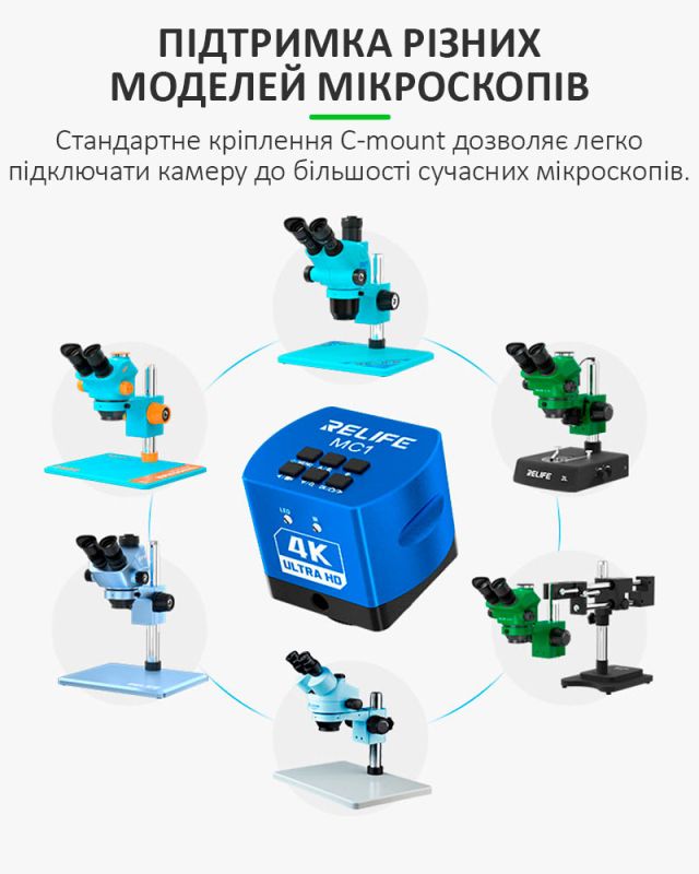 Цифрова камера для мікроскопа RELIFE MC1 4K Ultra HD / Сенсор Sony / HDMI Type-C