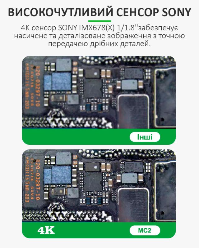 Цифрова камера для мікроскопа RELIFE MC2 4K HD з Мультиметром / Сенсор Sony / HDMI Type-C