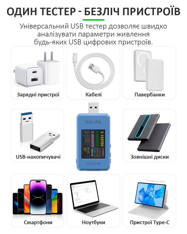 Багатофункціональний USB тестер RELIFE XA3 Pro / 1.77'' / Type-C / Синхронізація з ПК / 4-24В / 6.5A