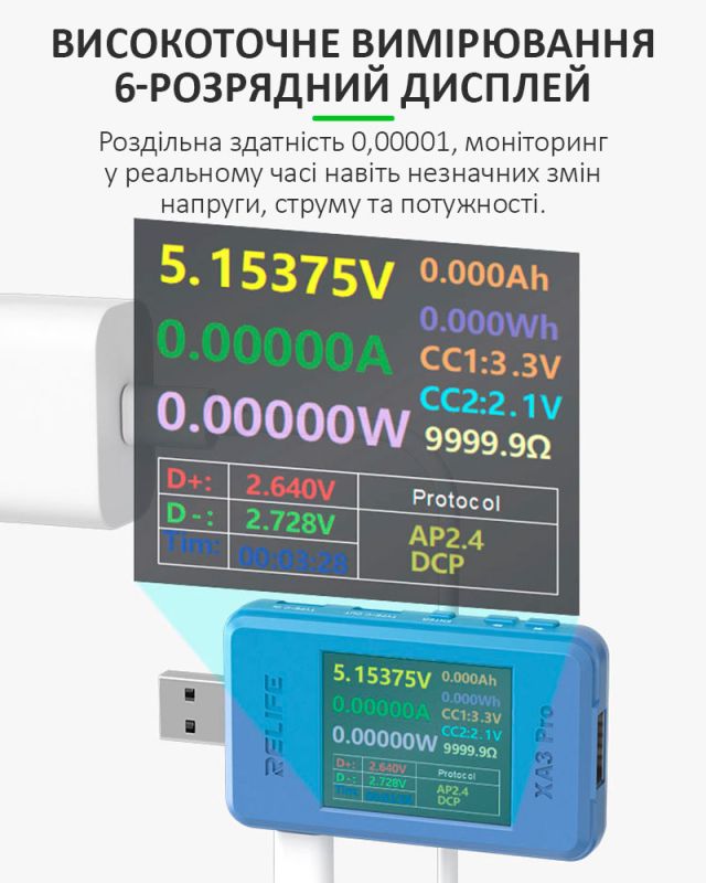 Багатофункціональний USB тестер RELIFE XA3 Pro / 1.77'' / Type-C / Синхронізація з ПК / 4-24В / 6.5A
