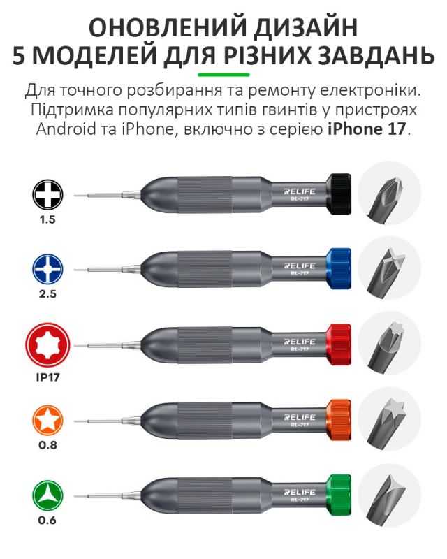 Набір викруток Relife RL-717A / прецизійні / для ремонту (Y0.6 / ★0.8 / ➕1.5 / iP2.5 / iP17) 5 шт.