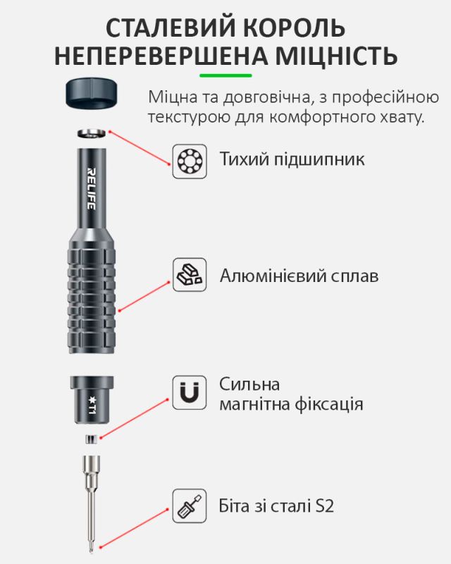 Набір викруток Relife RL-730A / прецизійні / для ремонту (Y0.6 / ★0.8 / ➕1.5 / iP2.5 / iP17) 5 шт.