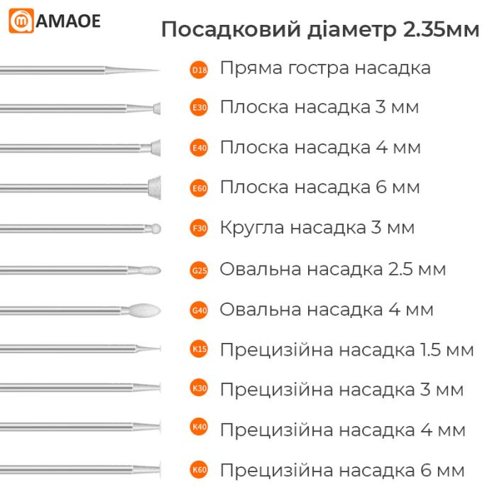 Бормашина гравер Amaoe M140 акумуляторна / різання / шліфування / полірування / 11 насадок