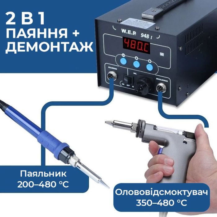 Паяльная станция 2 в 1 WEP 948-I / паяльник + вакуумный оловоотсос / 200-480°C / 90 Вт