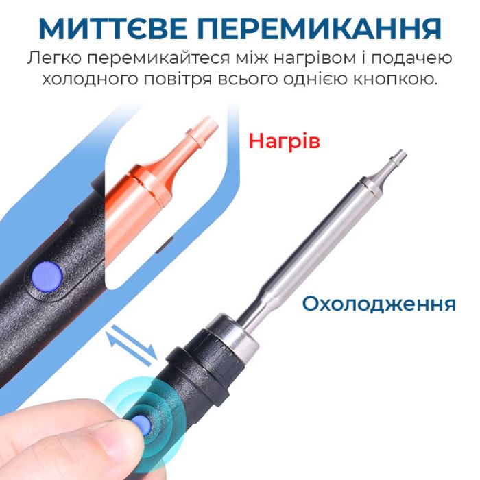Паяльная станция 2 в 1 WEP 992D-II / прецизионный термофен + паяльник C210 / 90-450°C / 10 л/мин / 210 Вт