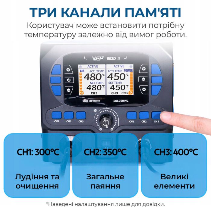 Паяльная станция 2 в 1 WEP 992D-II / прецизионный термофен + паяльник C210 / 90-450°C / 10 л/мин / 210 Вт
