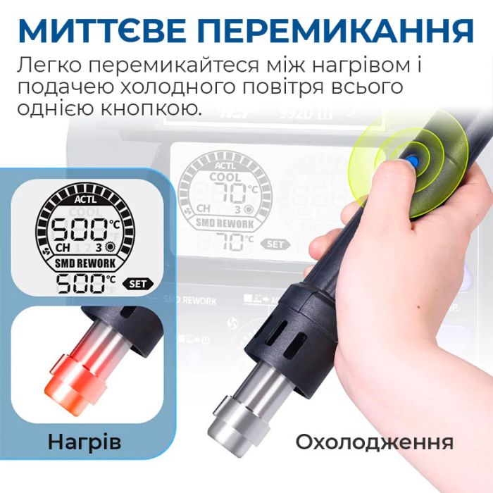 Паяльная станция 2 в 1 WEP 992D-III / термофен + 2 паяльника C210 C245 / 3 канала памяти / 1220 Вт