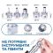 Паяльная станция 2 в 1 WEP 992D-III / термофен + 2 паяльника C210 C245 / 3 канала памяти / 1220 Вт