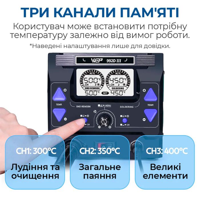 Паяльная станция 2 в 1 WEP 992D-III / термофен + 2 паяльника C210 C245 / 3 канала памяти / 1220 Вт
