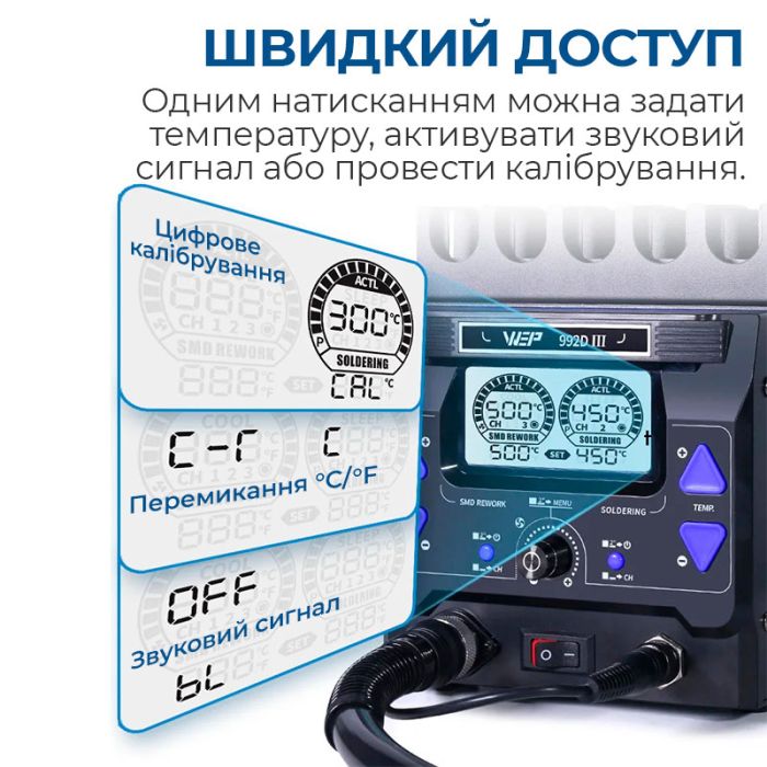 Паяльная станция 2 в 1 WEP 992D-III / термофен + 2 паяльника C210 C245 / 3 канала памяти / 1220 Вт