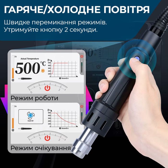 Паяльная станция 3 в 1 WEP 983D / фен 150 л/мин. 500°C, 2 паяльника С210 + C245 450°C, БП 20В 3.5A, 1300 Вт